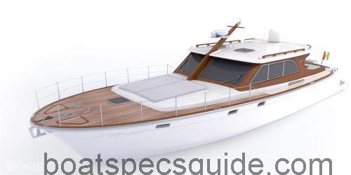 Morgan 55 specs and reviews 